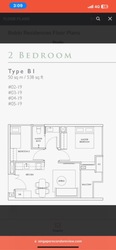 Robin Residences (D10), Condominium #423031191